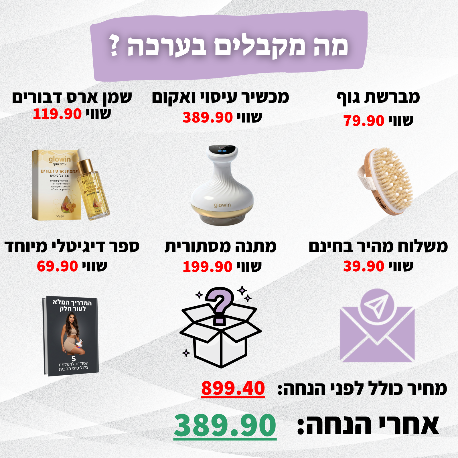 מארז ההחלקה של - glowin🤍