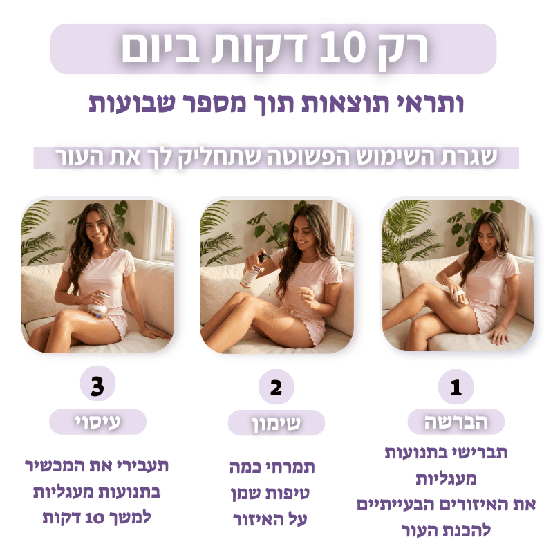 מארז ההחלקה של - glowin🤍